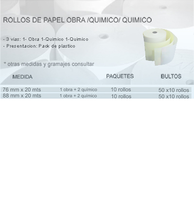 Productos