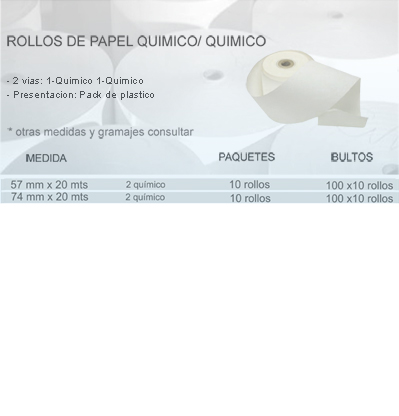 Productos