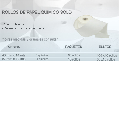 Productos
